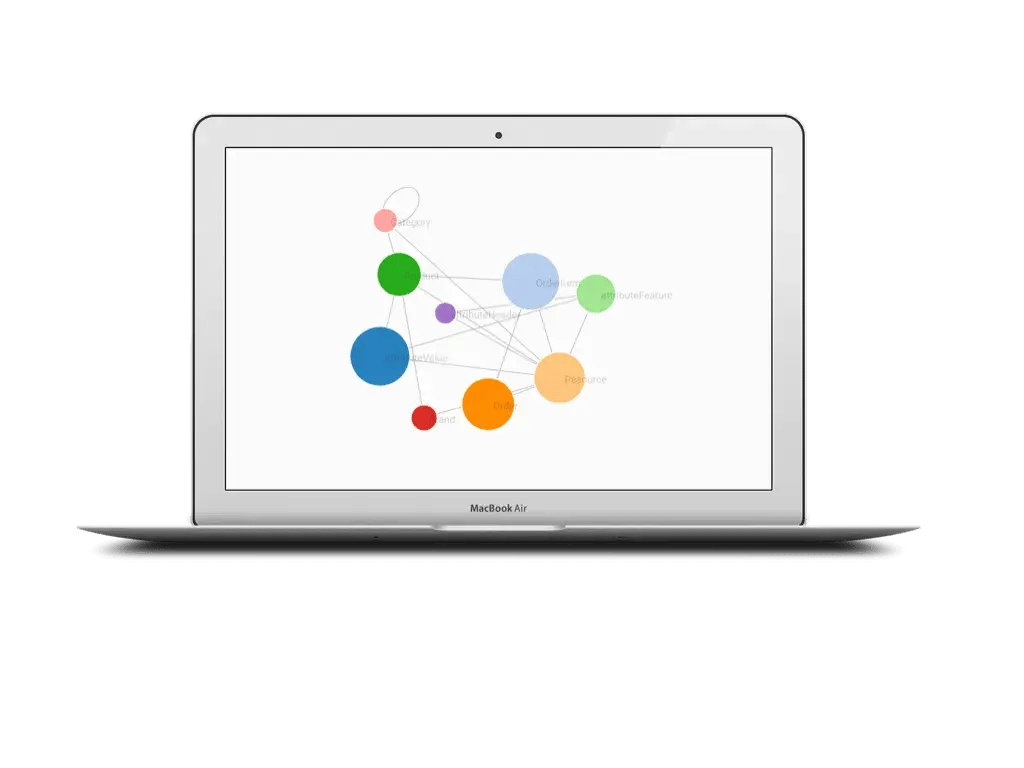unique Build-your-own-algorithm feature