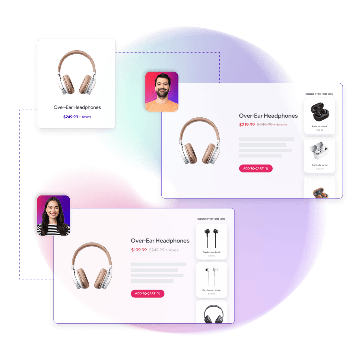 home-advanced-personalization-strategies-02